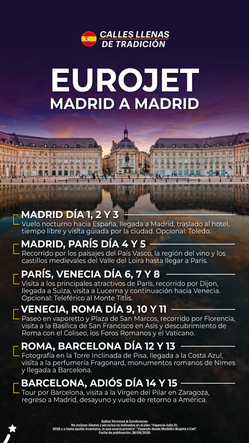 26-Junio-06-Eurojet-Madrird-a-Madrid-DESDE-ITINERARIO-BL
