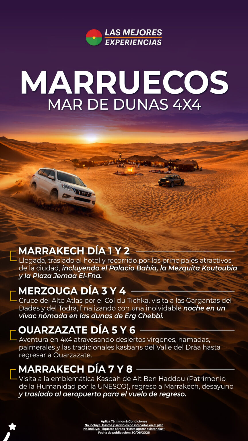 30-Junio-01-Marruecos-Mar-de-Dunas-4x4-ITINERARIO-BL